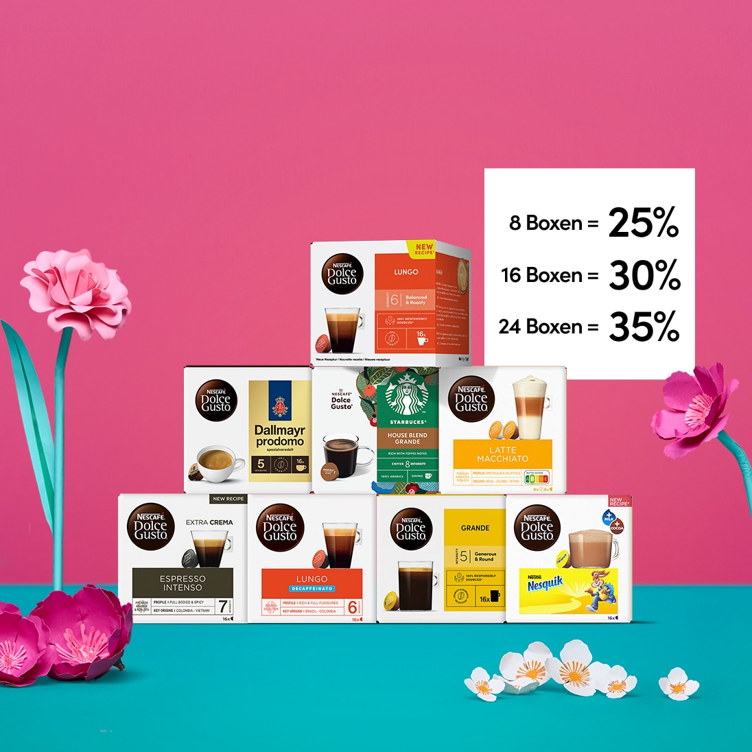 Nescafe Dolce Gusto aktion