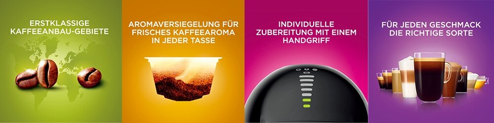 Bildserie mit Kaffebohnen, Kapsel, Maschine und fertigem Kaffee