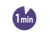1min ecomode